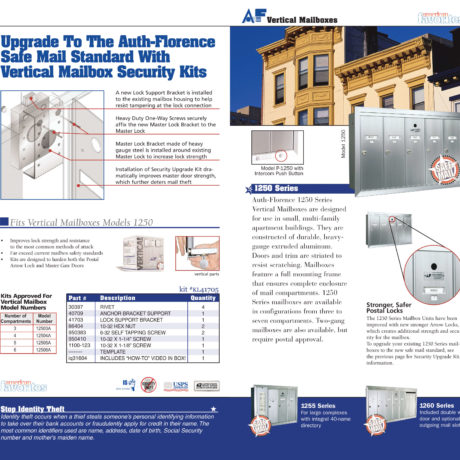 Print Production and Advertising |