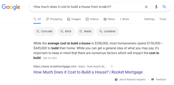 SERP analysis of featured snippet
