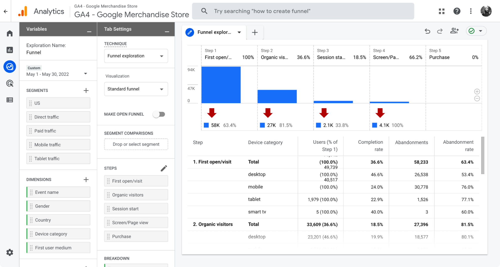 12 Essential Marketing Analytics Tools for 2024 (Free & Paid)