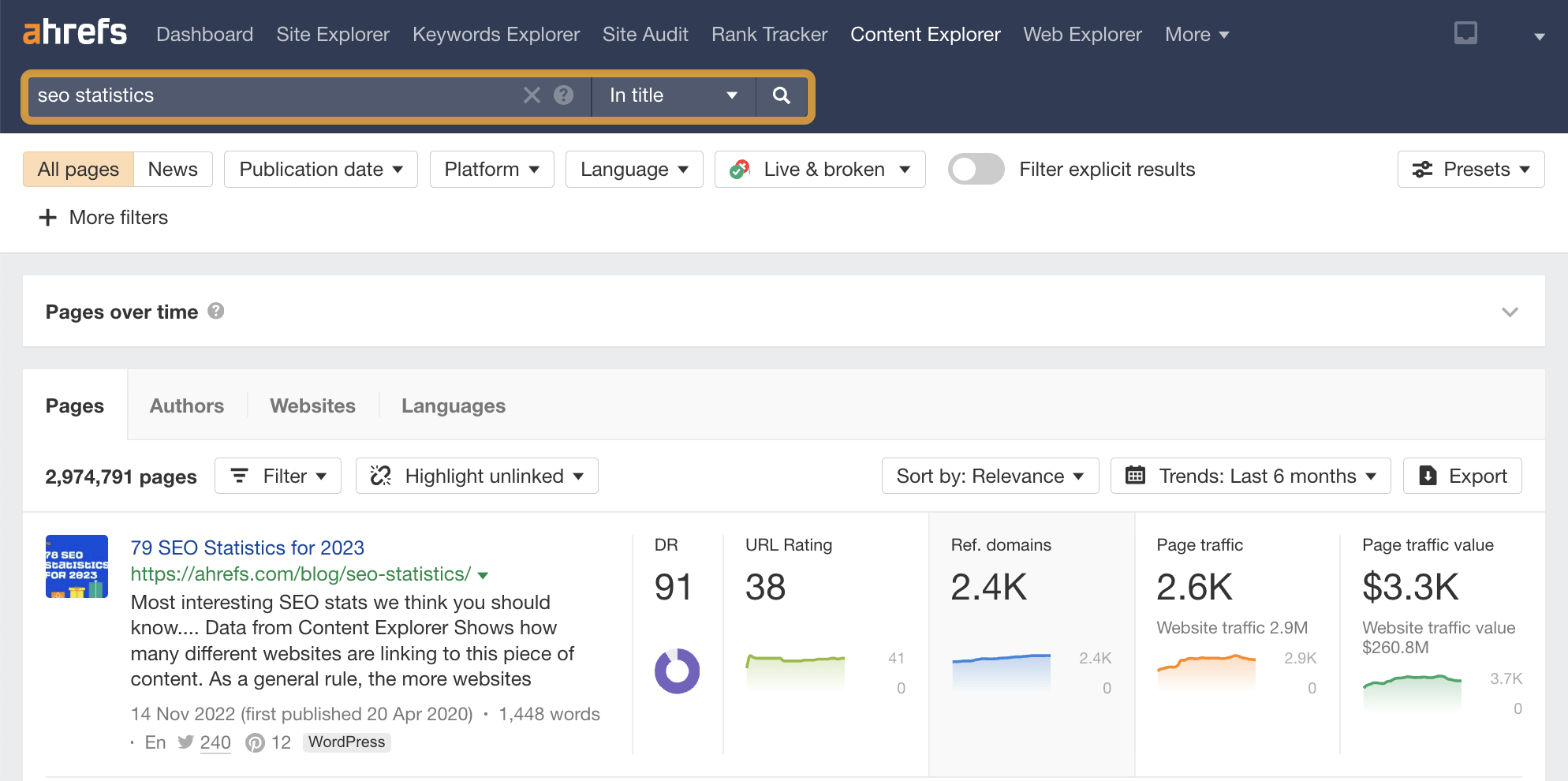 Shotgun or Sniper? Choose Your SEO Outreach Tactic