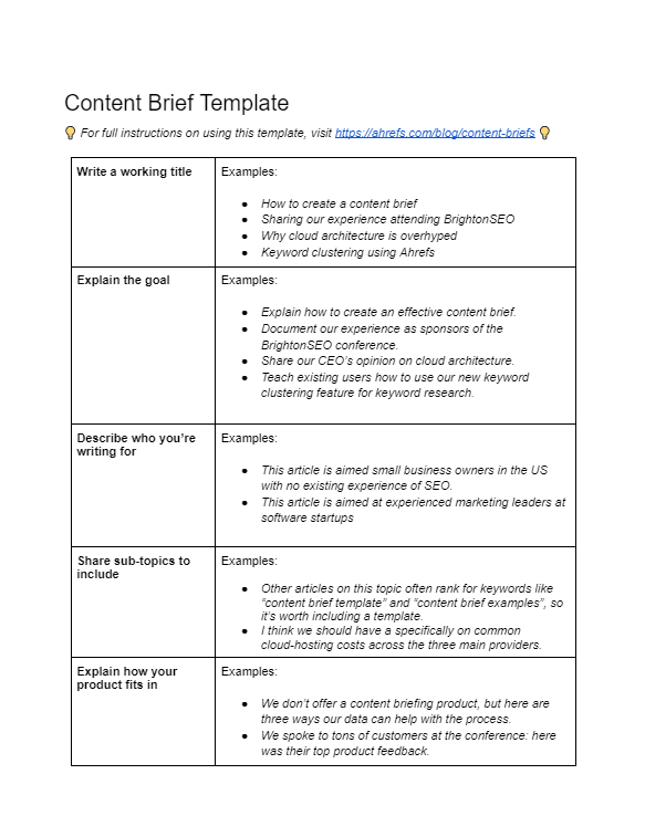 How to Create Content Briefs (with 6 Templates)