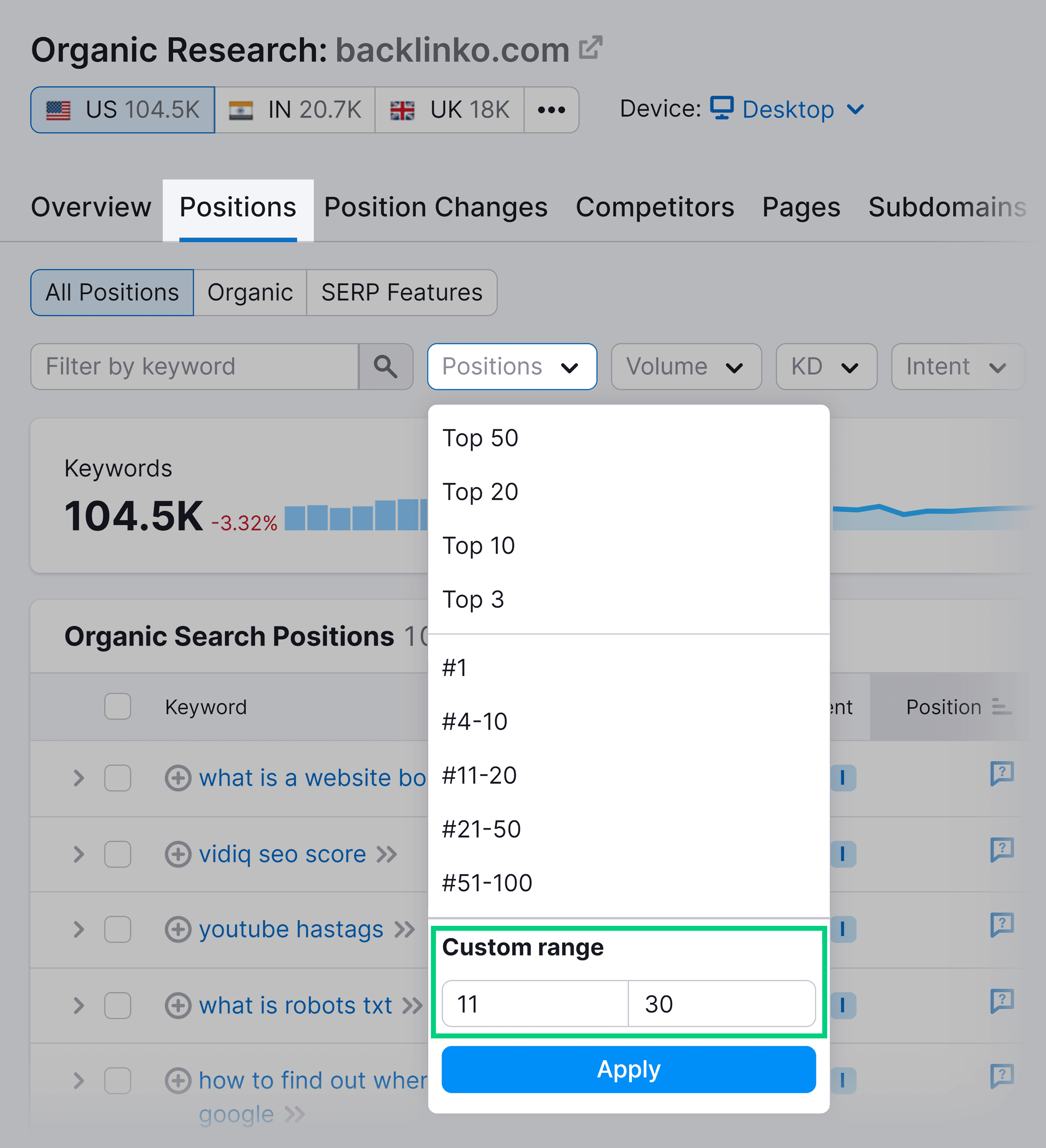 Semrush – Organic Research – Positions – Filter