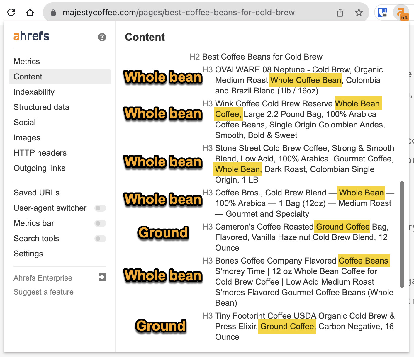 Subheadings for the top-ranking page, from Ahrefs SEO Toolbar