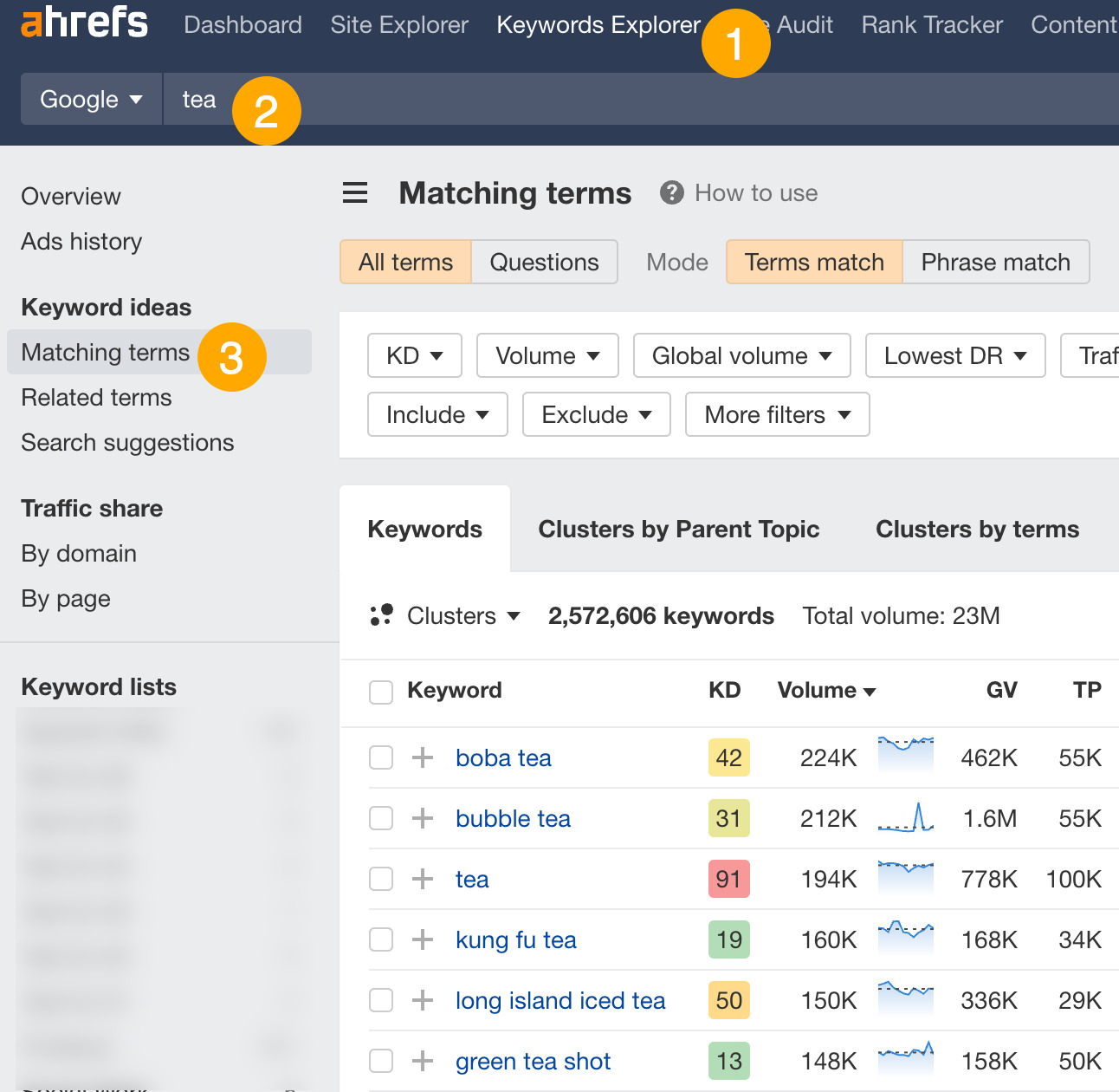 SEO Writing: 8 Steps to Create Search-Optimized Content