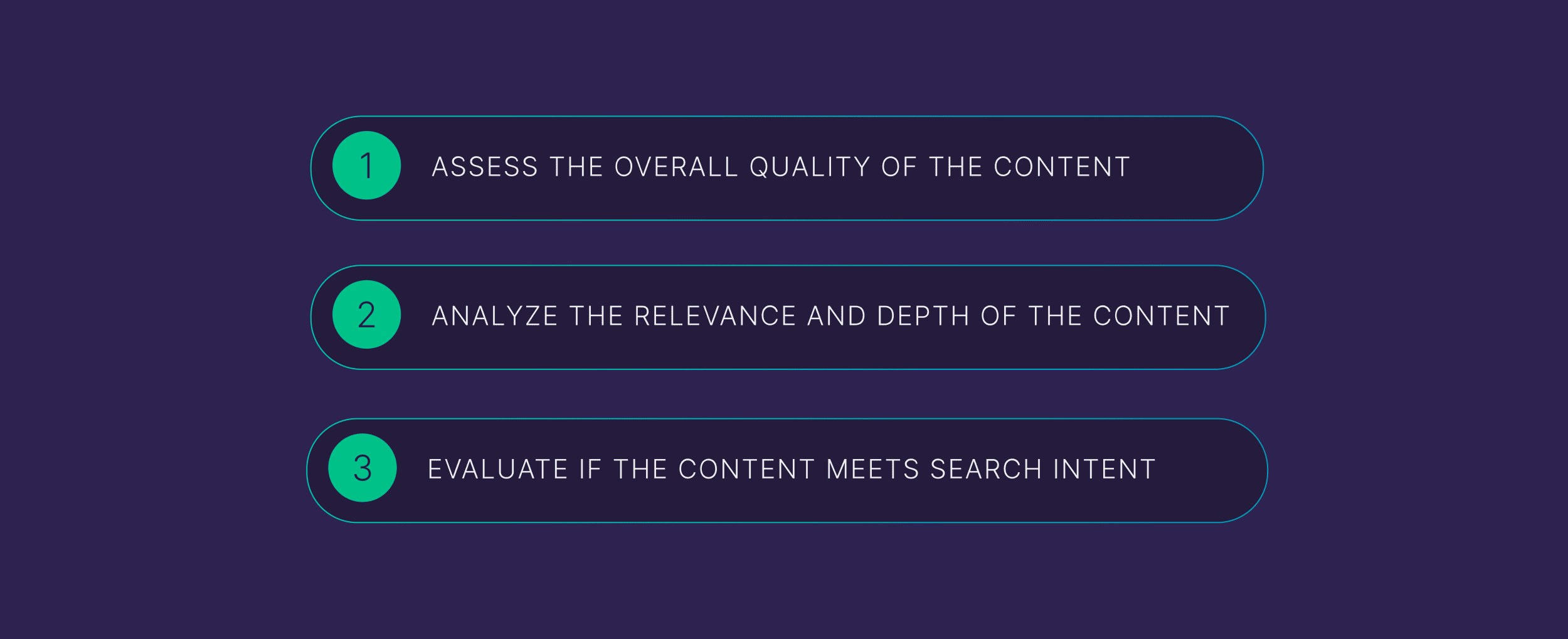 Content quality and relevance