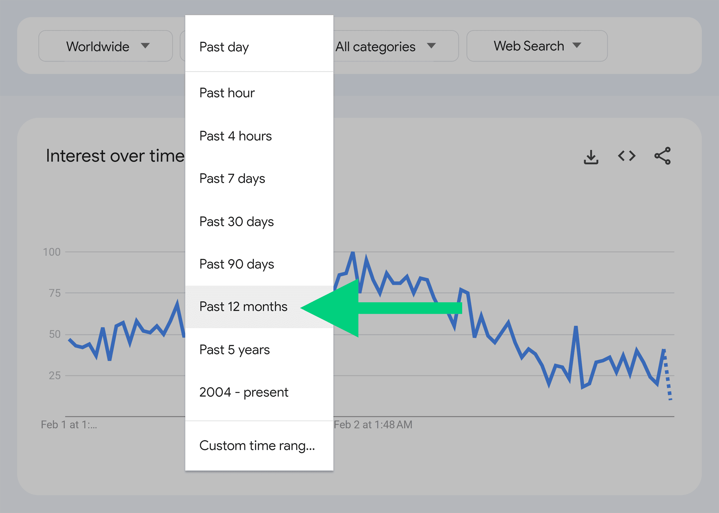 Google Trends – Filter – Past 12 months