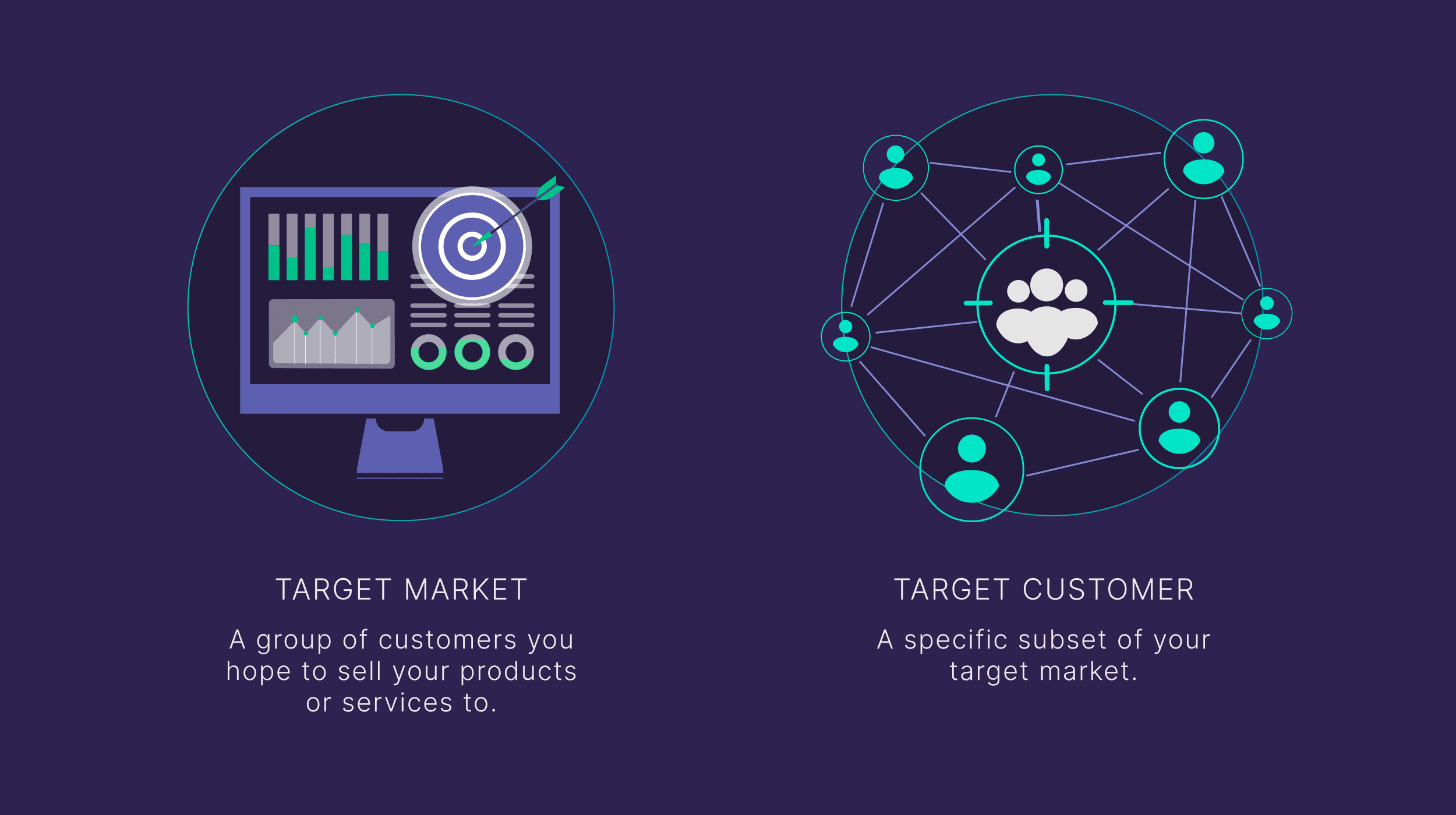 Target market vs target customer