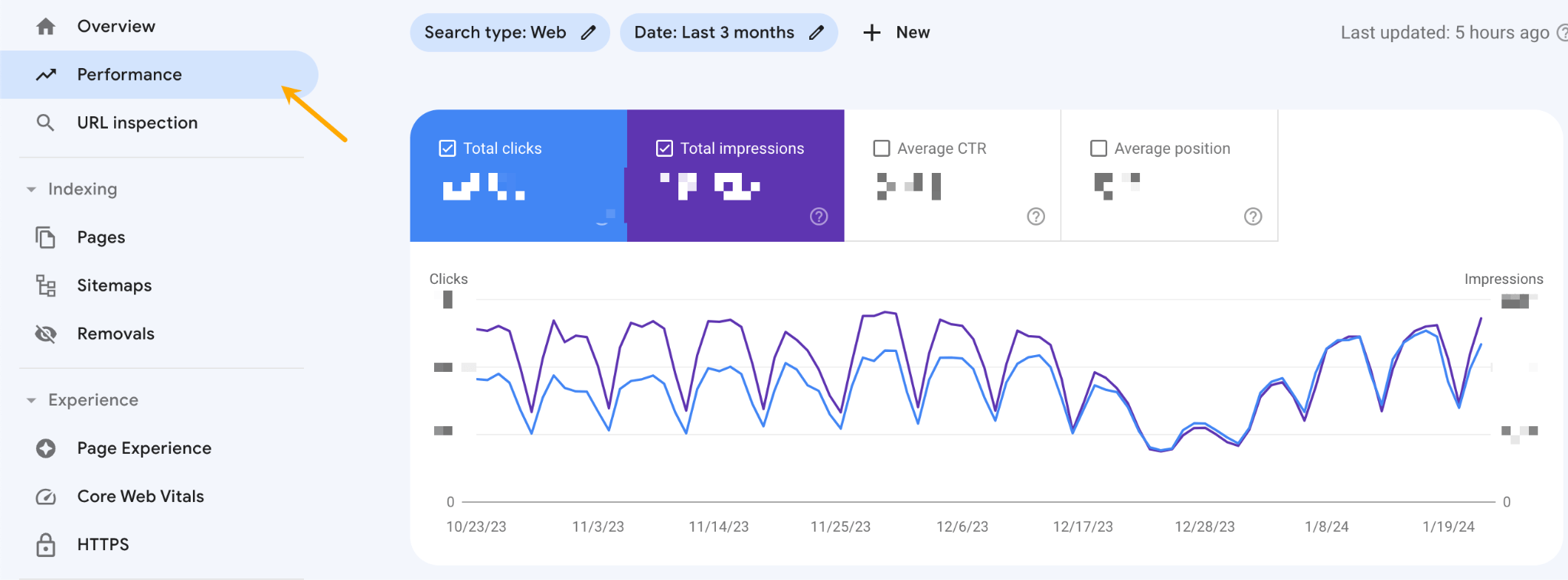 SEO Data. Explained in 5 Minutes, 53 Seconds