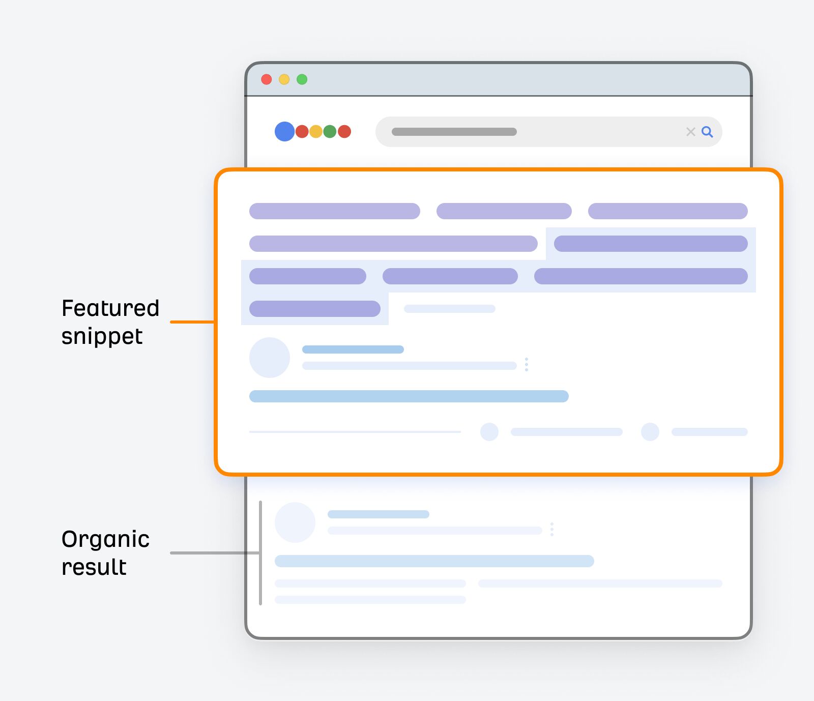 Featured snippets in search results
