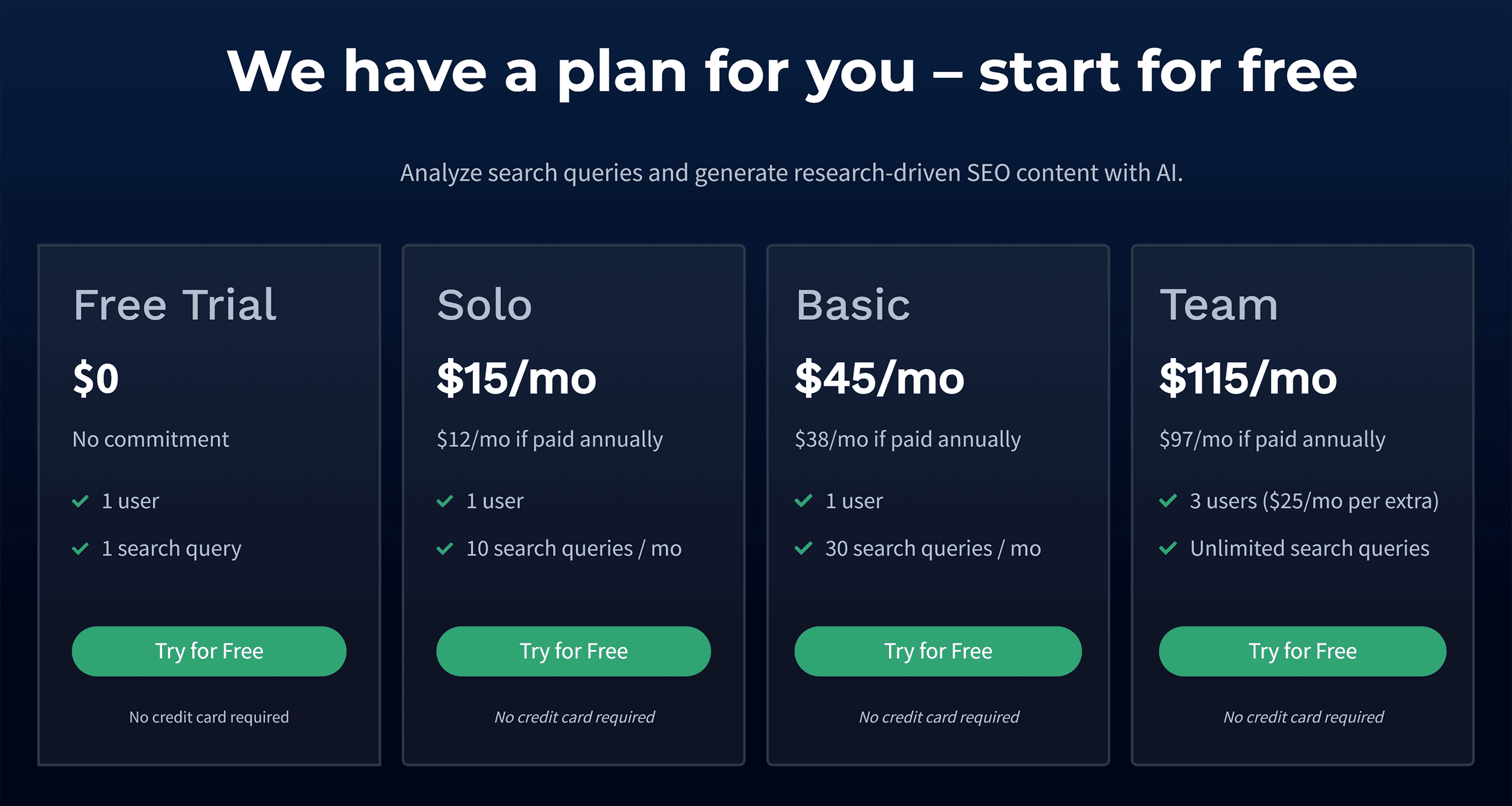 Frase – Pricing