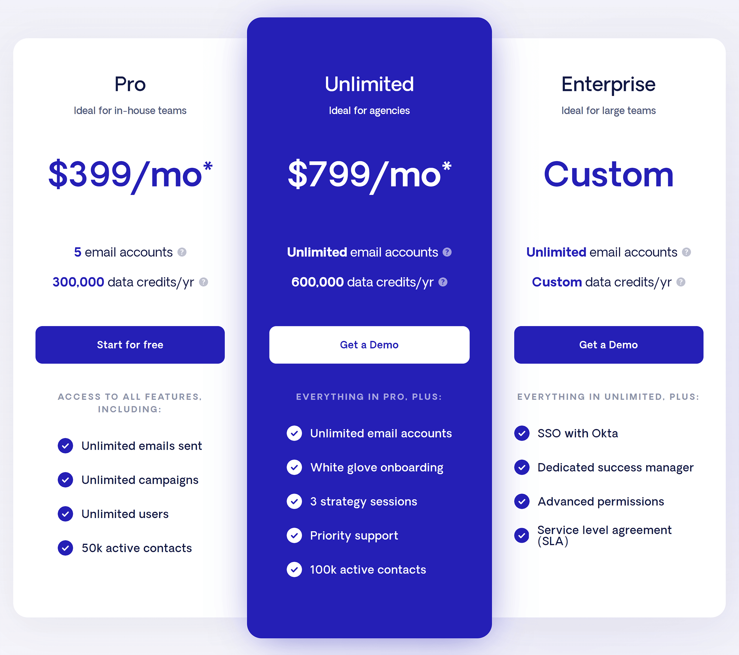 Respona – Pricing