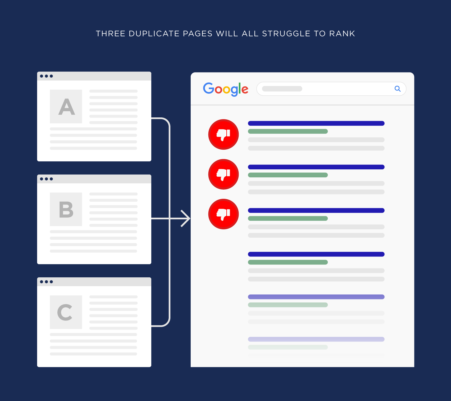 What Are URL Parameters? A Guide for Marketers and SEOs