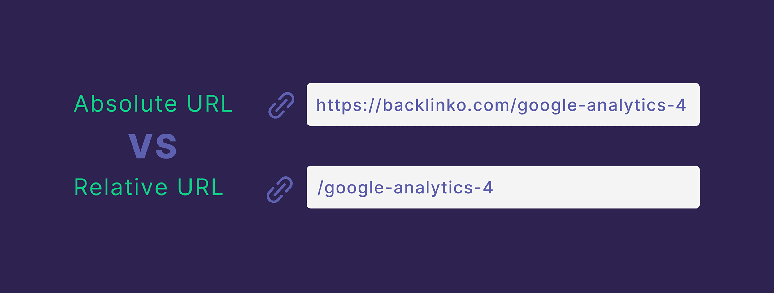 Use absolute URLs