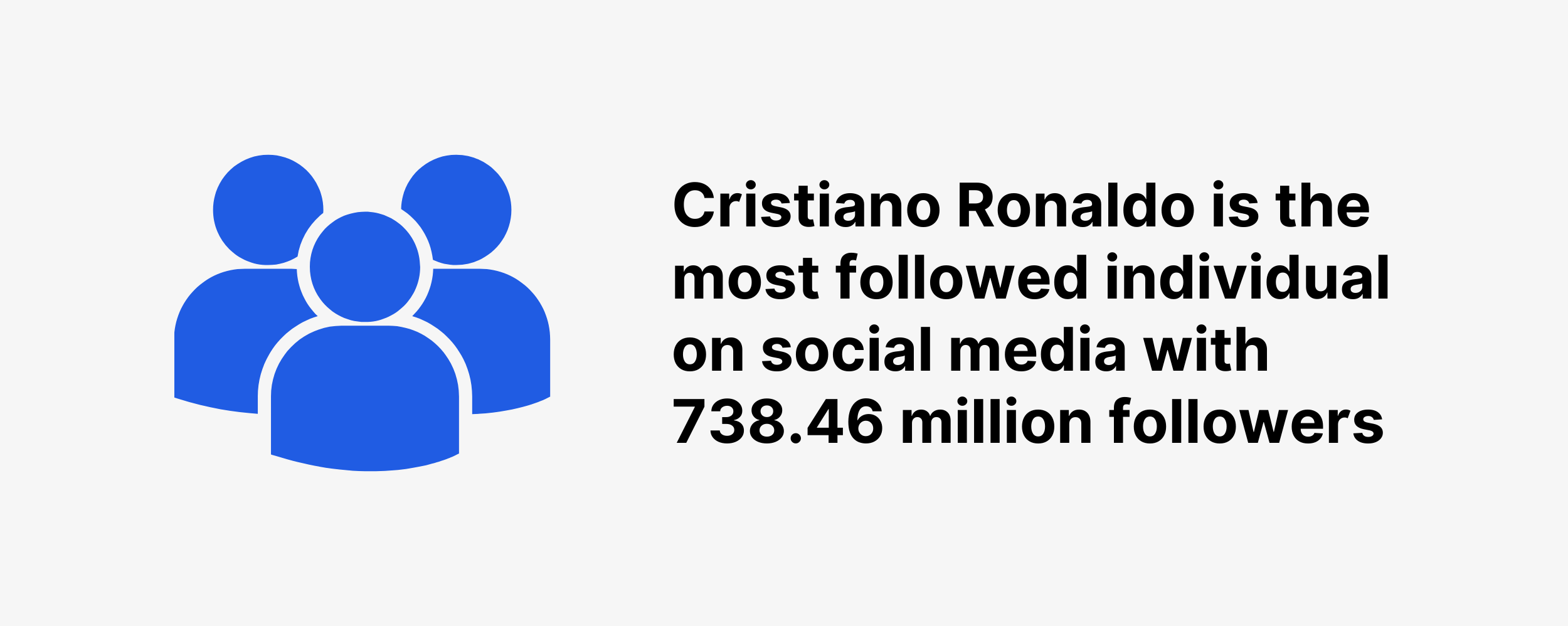 Most Followed Accounts on Social Media