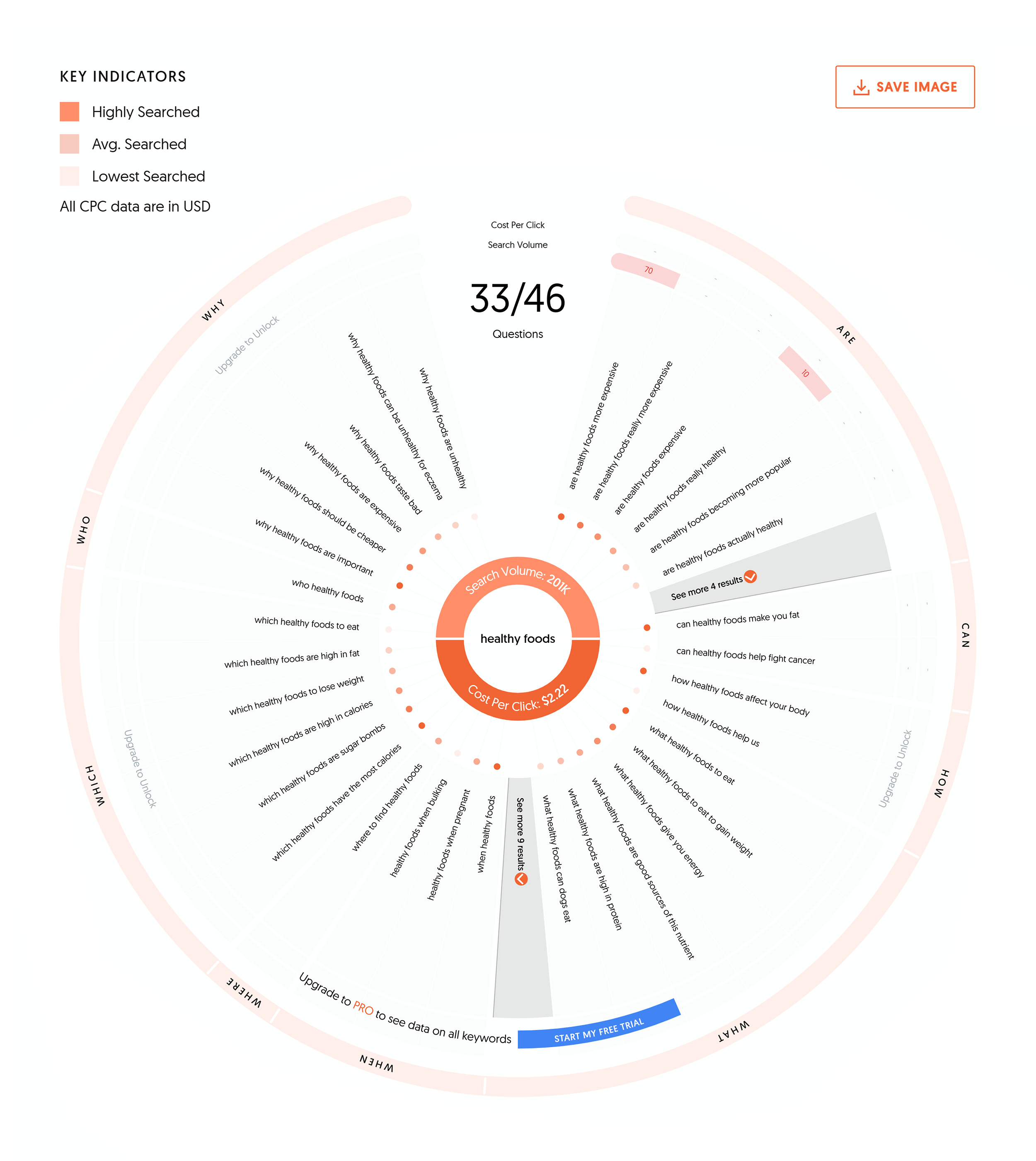 Small Business Marketing: 6 Proven Strategies for More Reach |