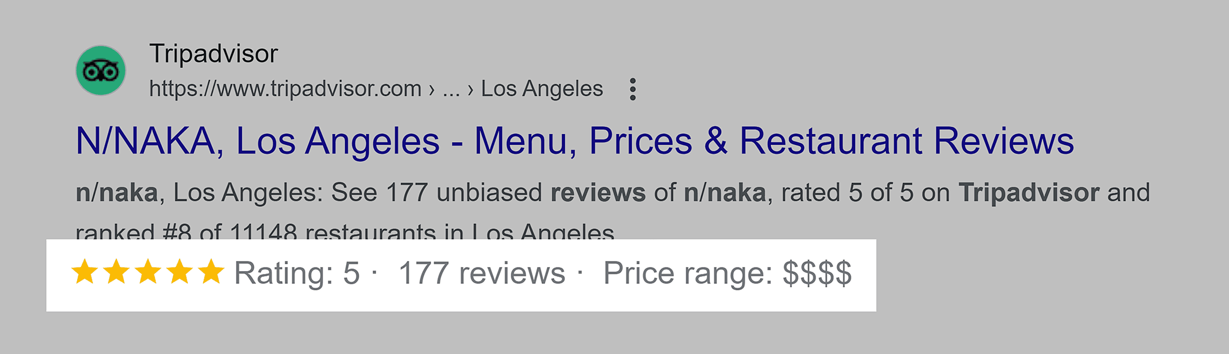 Google SERP – Schema