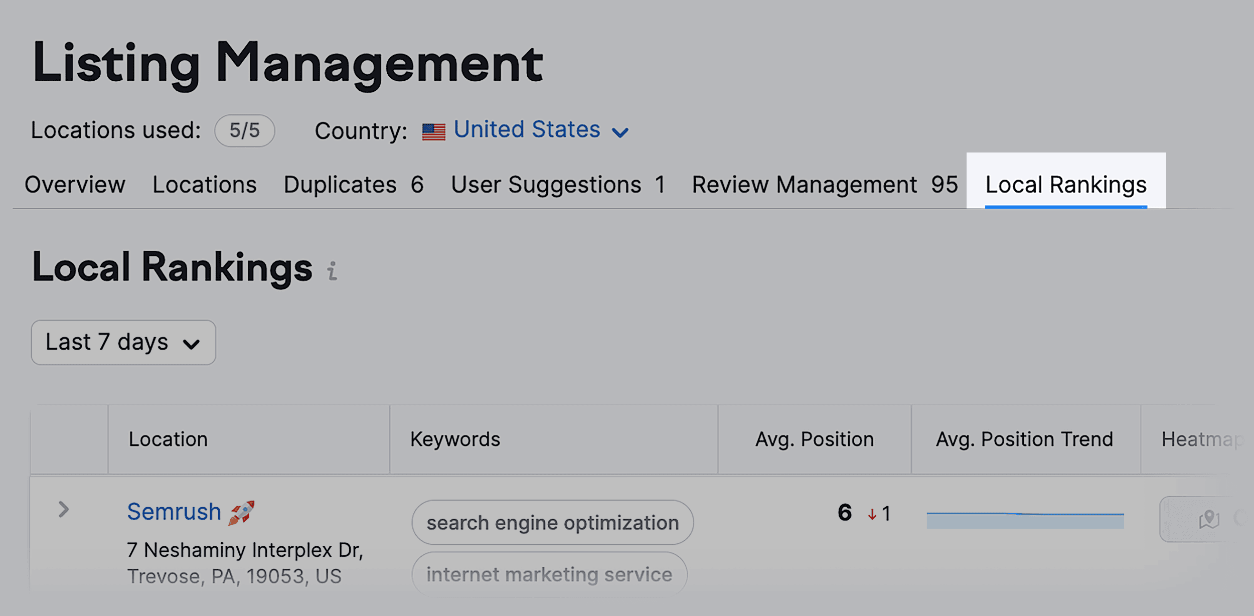 Listing Management – Local Rankings