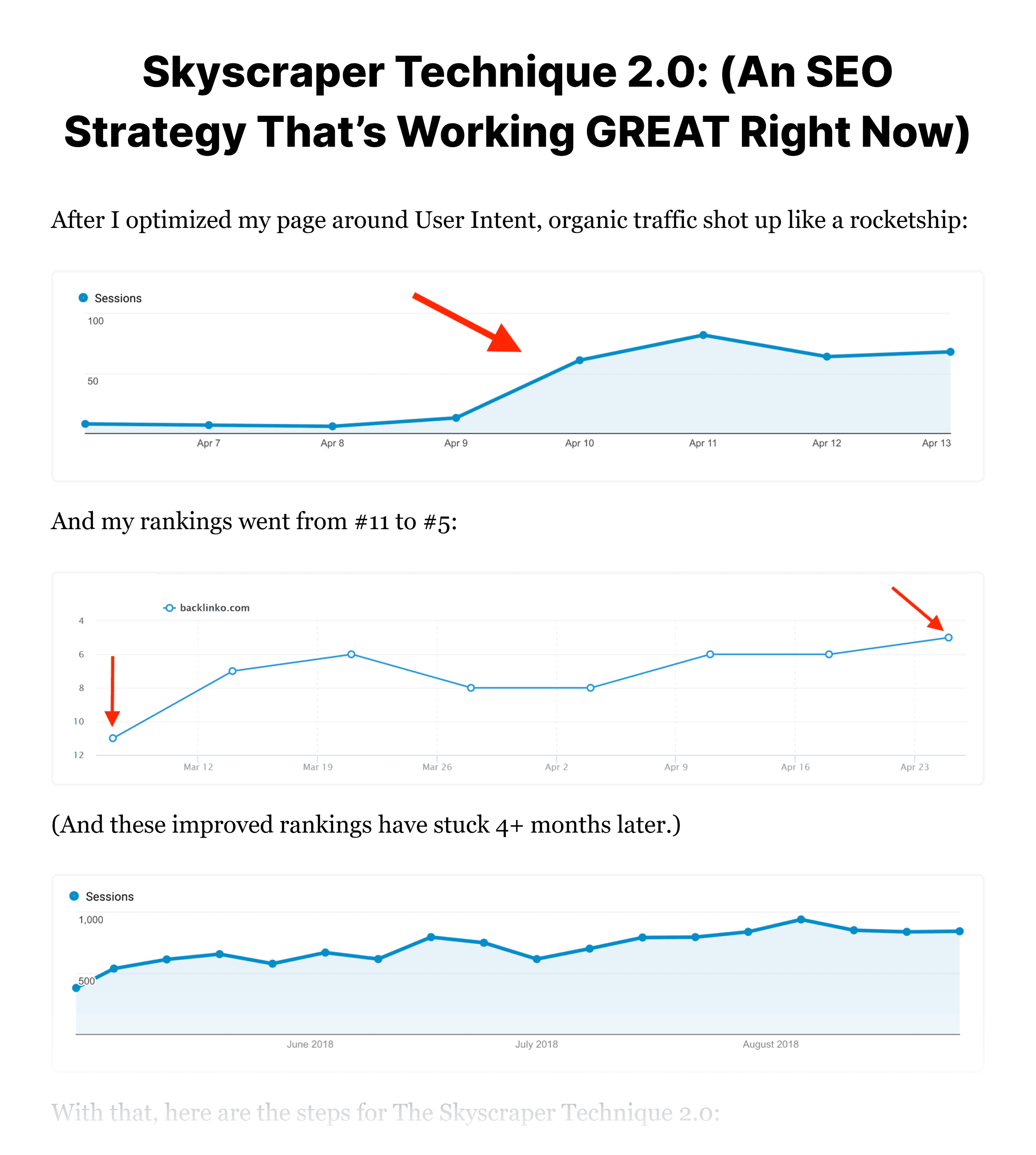 22 Content Marketing Examples to Inspire You |