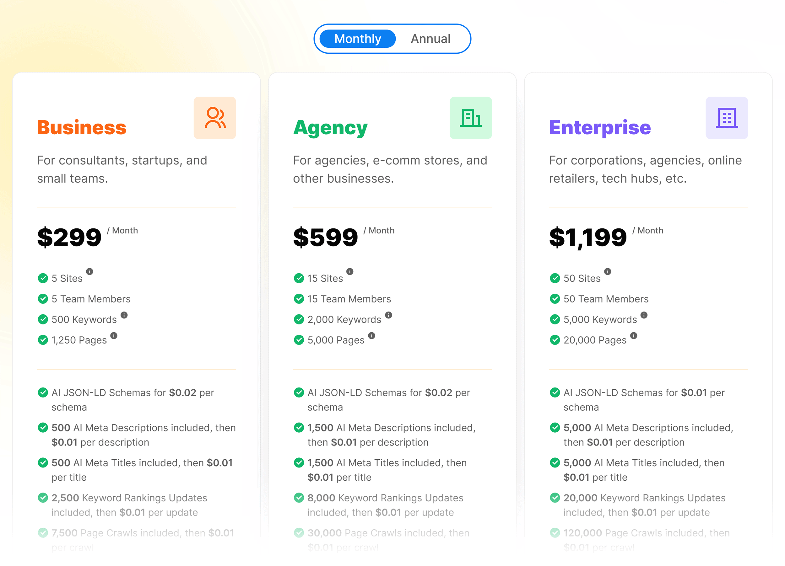 AlliAI – Pricing