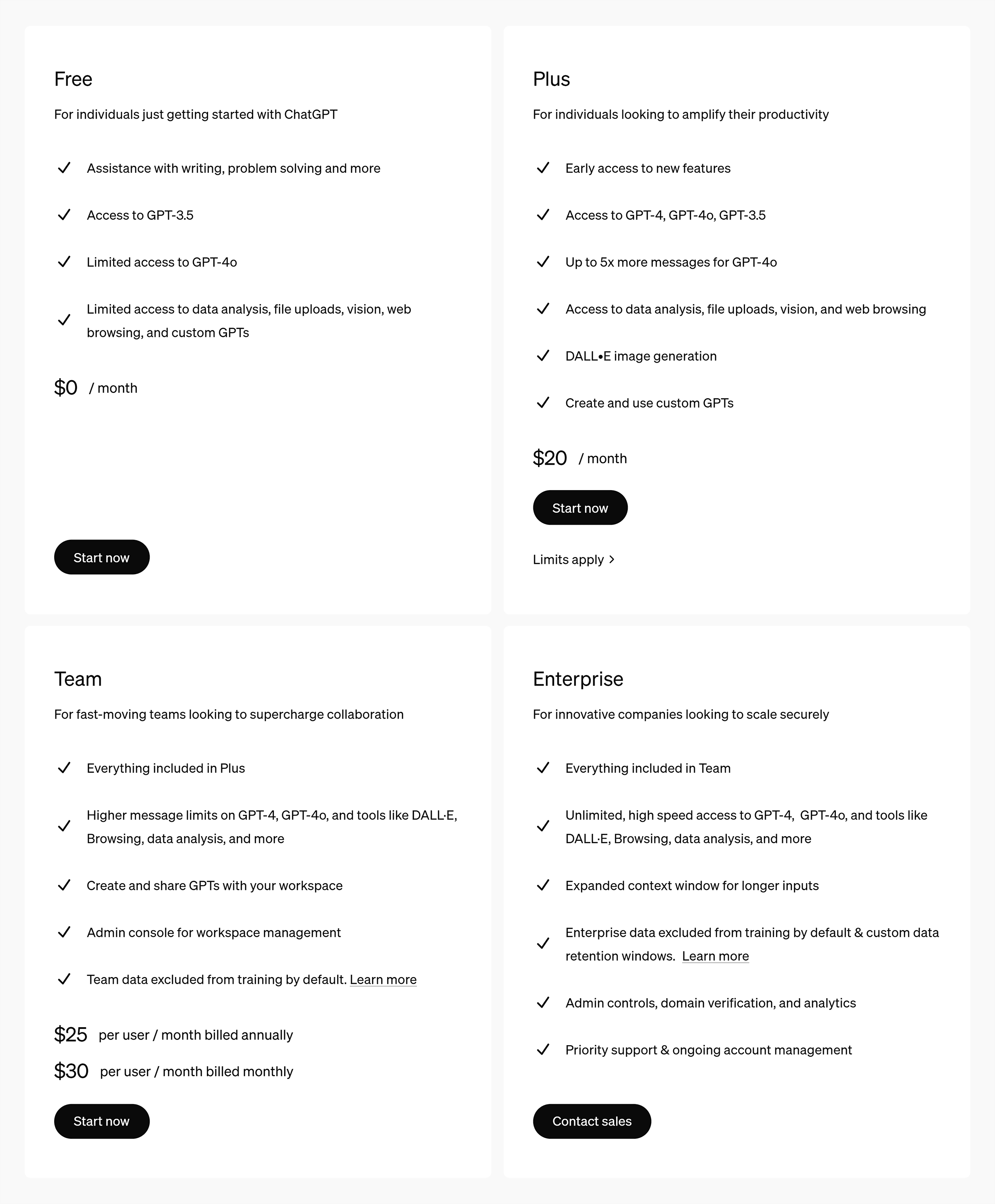ChatGPT – Pricing