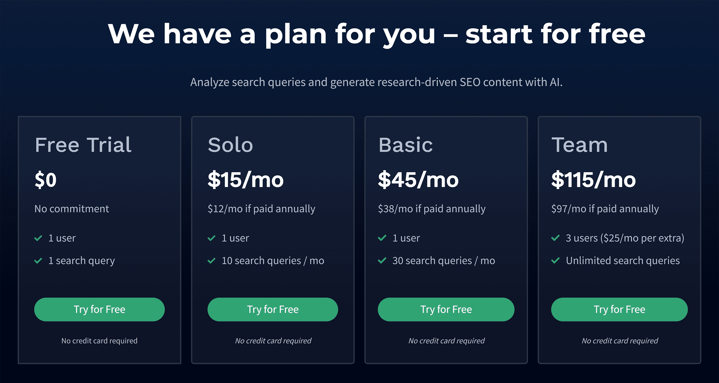 Frase – Pricing