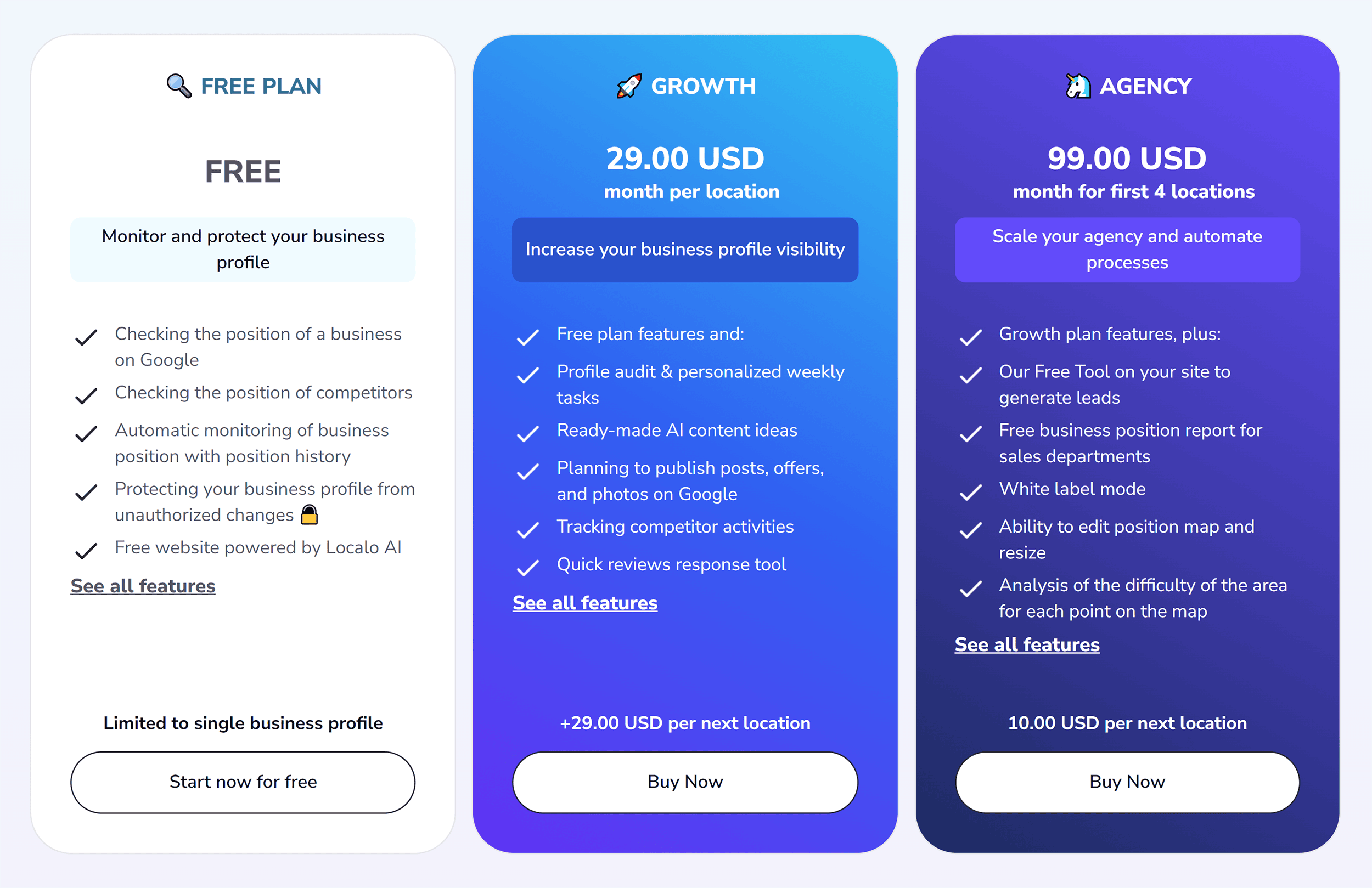 Localo – Pricing