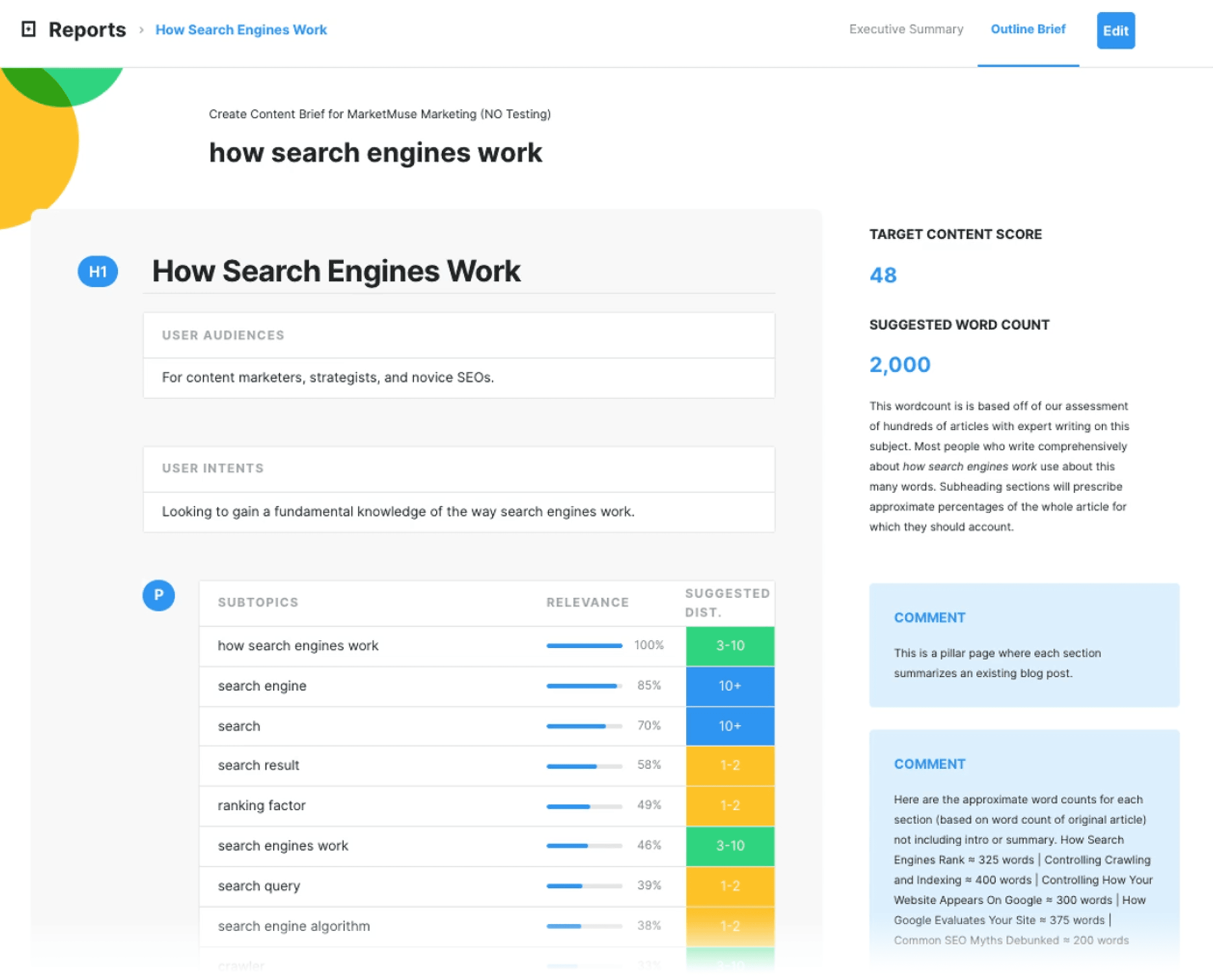 MarketMuse – Content briefs