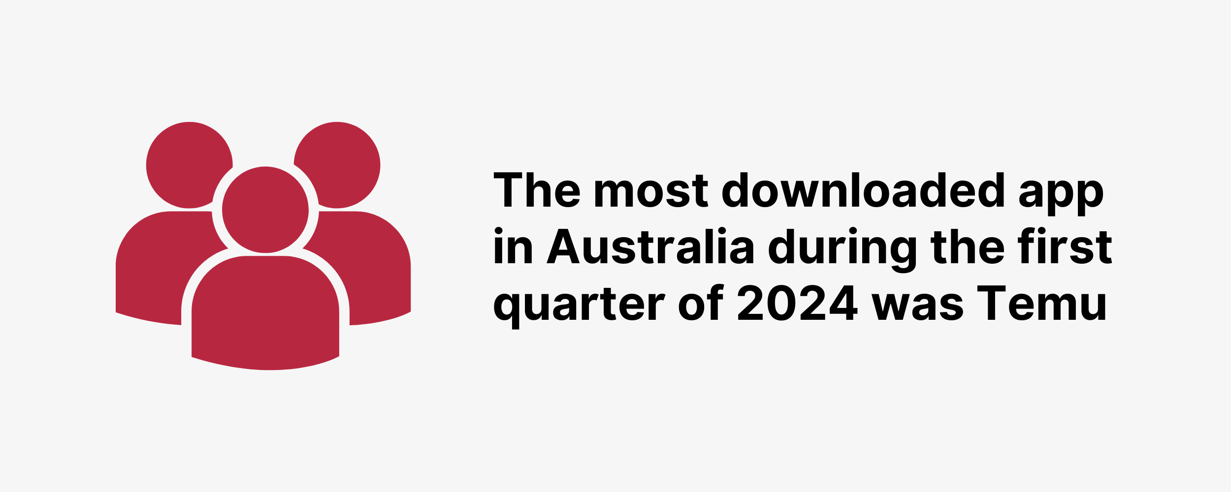 The most downloaded app in Australia during the first quarter of 2024 was Temu