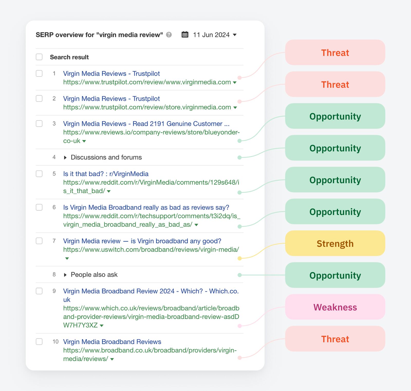 Online Reputation Management: A Beginner’s Guide |