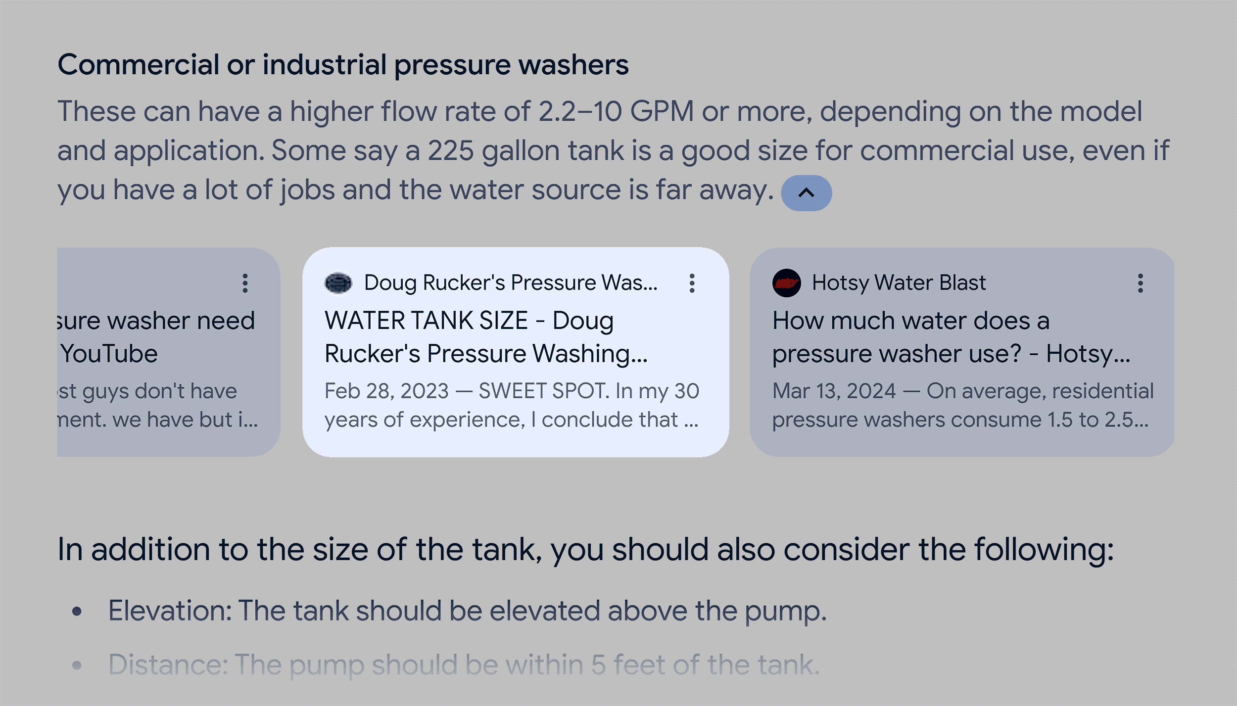 AI Overviews – Water tank size