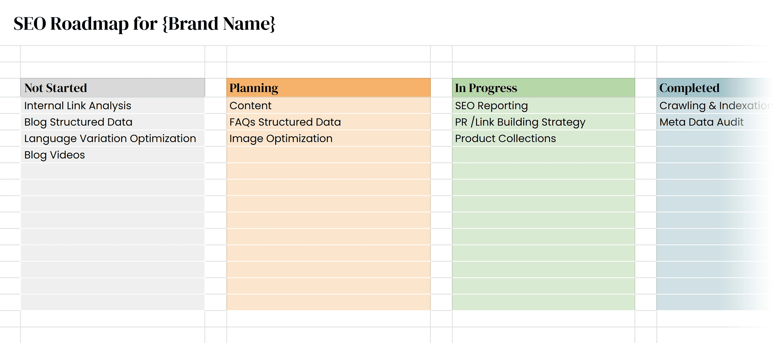 SEO roadmap – Kanban view