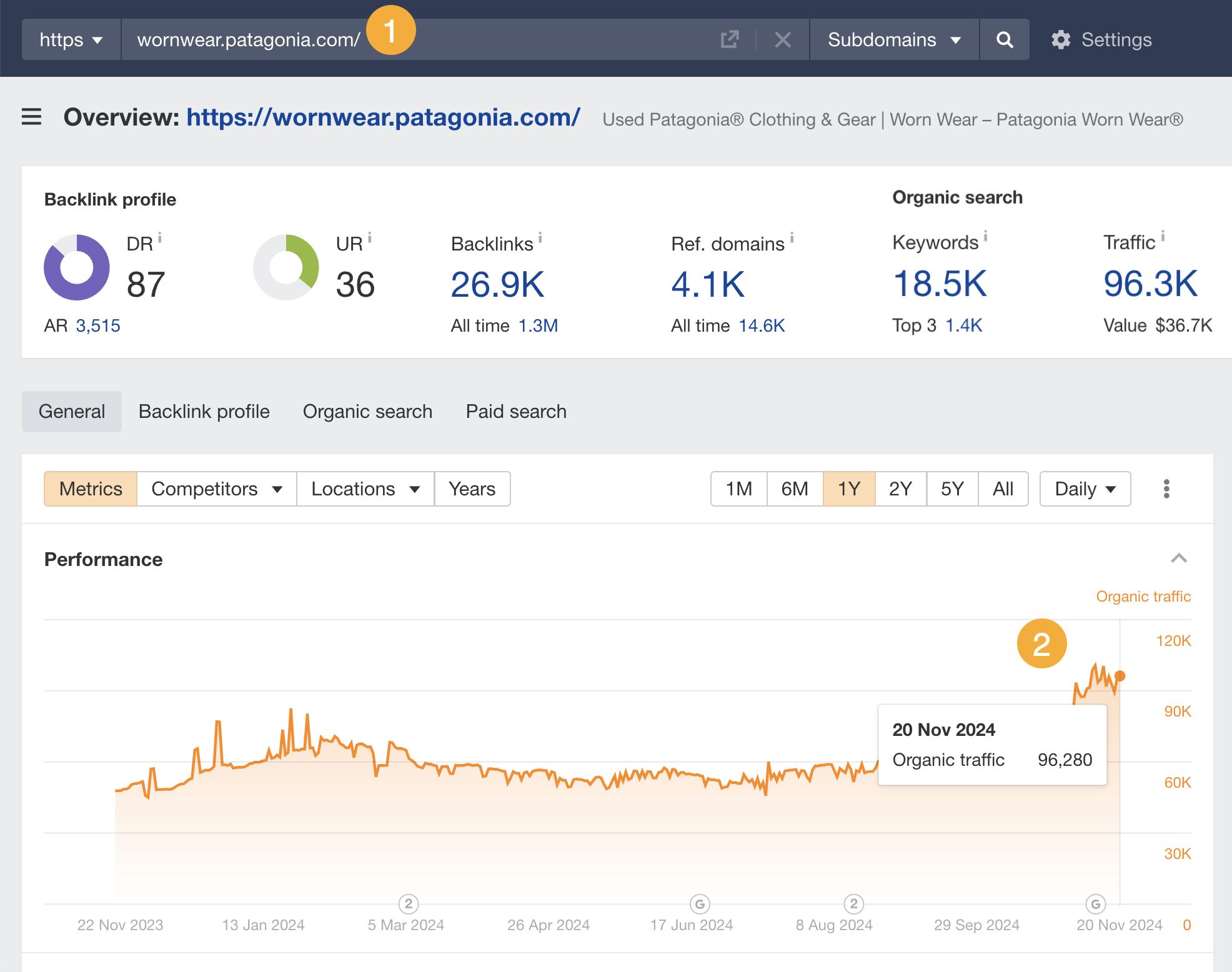 7 Examples of Great Branded Content |