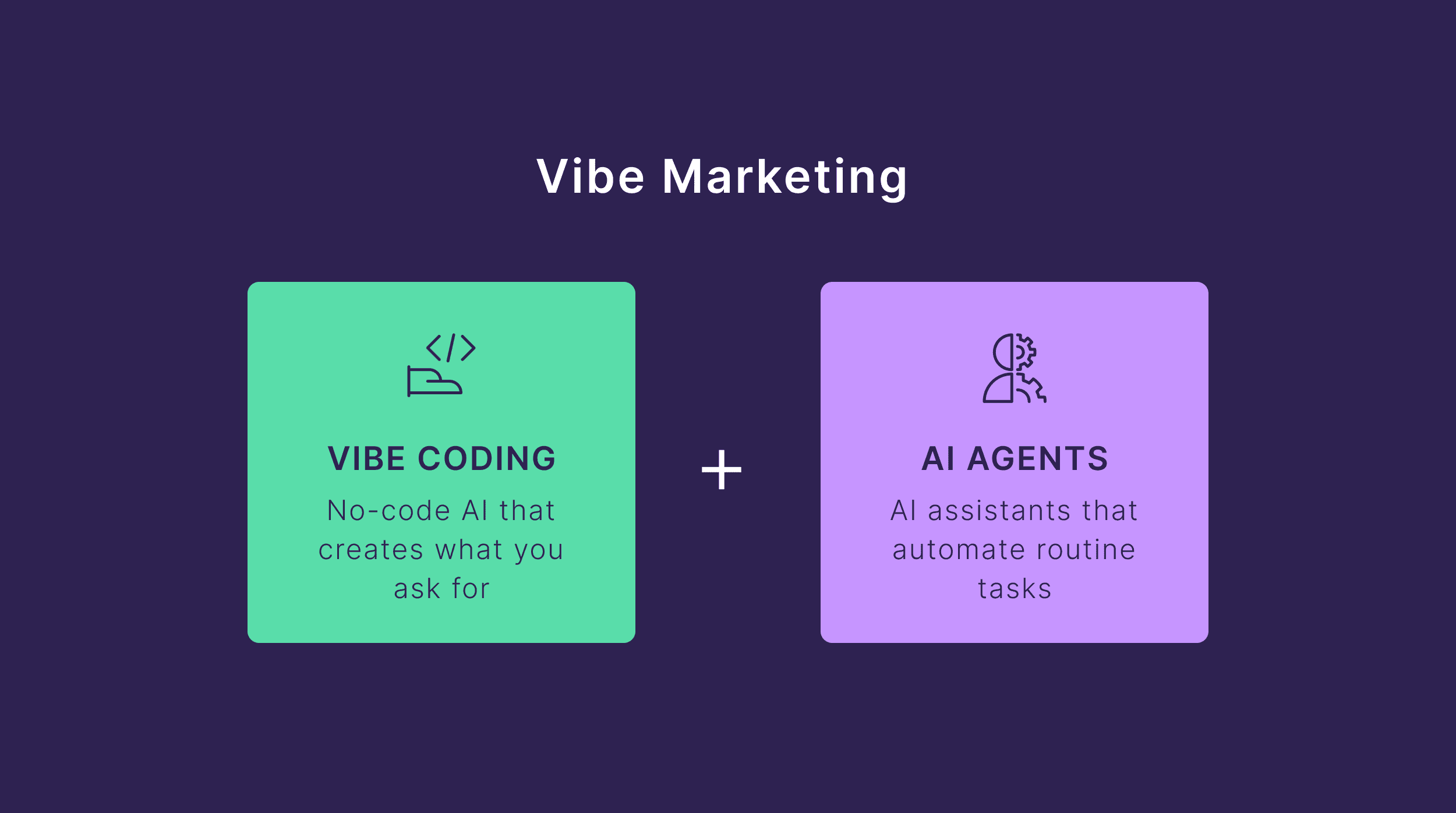 vibe-marketing-coding-agents